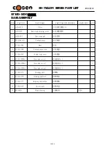 Preview for 102 page of Cosen SH-710LDM Instruction Manual