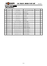 Preview for 111 page of Cosen SH-710LDM Instruction Manual