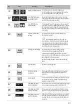 Предварительный просмотр 45 страницы Cosen V2026NC Instruction Manual