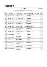 Предварительный просмотр 118 страницы Cosen V2026NC Instruction Manual