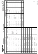Предварительный просмотр 102 страницы Cosen V2230NC Instruction Manual