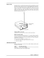 Preview for 35 page of Cosmed K4B2 User Manual