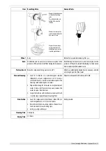 Предварительный просмотр 53 страницы Cosmed Quark CPET User Manual