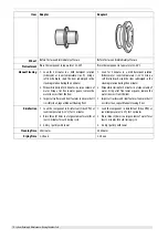 Предварительный просмотр 72 страницы Cosmed Quark CPET User Manual