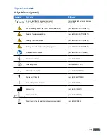 Предварительный просмотр 7 страницы Cosmed T150 DE LC MED Original Instruction