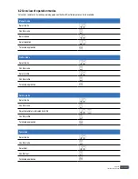 Предварительный просмотр 27 страницы Cosmed T150 DE LC MED Original Instruction