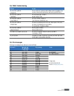 Предварительный просмотр 48 страницы Cosmed T150 DE LC MED Original Instruction