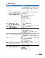 Предварительный просмотр 56 страницы Cosmed T150 DE LC MED Original Instruction