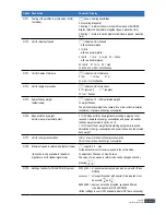 Предварительный просмотр 57 страницы Cosmed T150 DE LC MED Original Instruction