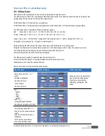 Предварительный просмотр 61 страницы Cosmed T150 DE LC MED Original Instruction