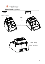 Preview for 5 page of Cosmo Bio ACE mini Operation Manual