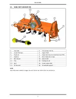 Предварительный просмотр 8 страницы COSMO Bully ROTARY HOE FMA 105 Operator'S Manual