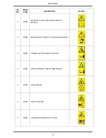 Предварительный просмотр 16 страницы COSMO Bully ROTARY HOE FMA 105 Operator'S Manual