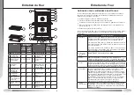 Предварительный просмотр 40 страницы Cosmo 2320049 User Manual