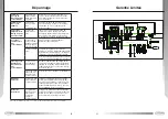 Предварительный просмотр 45 страницы Cosmo 2320049 User Manual