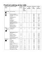 Предварительный просмотр 21 страницы Cosmo C51EIX User'S Manual & Installation Instructions