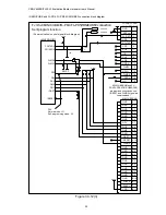 Preview for 25 page of Cosmo CEB-V850ES/FJ3 Hardware User Manual