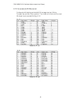 Preview for 29 page of Cosmo CEB-V850ES/FJ3 Hardware User Manual