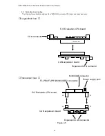 Preview for 38 page of Cosmo CEB-V850ES/FJ3 Hardware User Manual