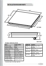 Предварительный просмотр 7 страницы Cosmo COS-244ECC Installation Manual