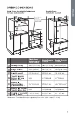 Preview for 7 page of Cosmo COS-30EDWC Installation Instructions Manual