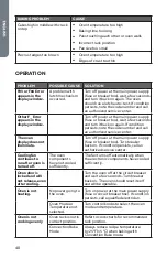 Предварительный просмотр 42 страницы Cosmo COS-30ESWC User Manual