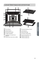 Предварительный просмотр 51 страницы Cosmo COS-30ESWC User Manual