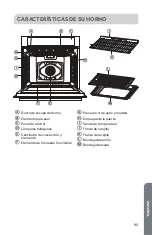 Предварительный просмотр 97 страницы Cosmo COS-30ESWC User Manual