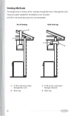 Предварительный просмотр 14 страницы Cosmo COS-30IRHP Installation Instructions And Use & Care Manual