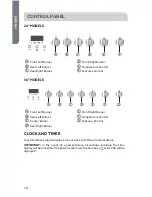 Предварительный просмотр 12 страницы Cosmo cos-965ag User Manual