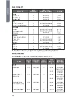 Предварительный просмотр 18 страницы Cosmo cos-965ag User Manual