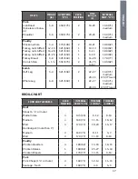 Предварительный просмотр 19 страницы Cosmo cos-965ag User Manual