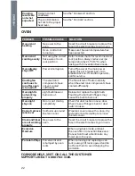 Предварительный просмотр 24 страницы Cosmo cos-965ag User Manual