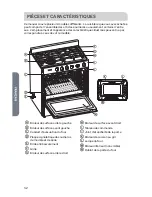 Предварительный просмотр 34 страницы Cosmo cos-965ag User Manual