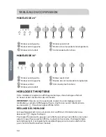 Предварительный просмотр 36 страницы Cosmo cos-965ag User Manual