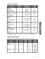 Предварительный просмотр 43 страницы Cosmo cos-965ag User Manual