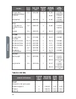 Предварительный просмотр 44 страницы Cosmo cos-965ag User Manual