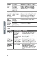 Предварительный просмотр 50 страницы Cosmo cos-965ag User Manual