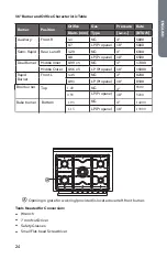 Preview for 25 page of Cosmo COS-965AGC Installation Instructions Manual