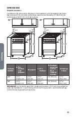 Preview for 36 page of Cosmo COS-965AGC Installation Instructions Manual