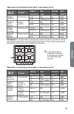 Preview for 54 page of Cosmo COS-965AGC Installation Instructions Manual