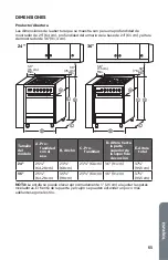 Preview for 66 page of Cosmo COS-965AGC Installation Instructions Manual