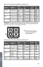 Preview for 84 page of Cosmo COS-965AGC Installation Instructions Manual