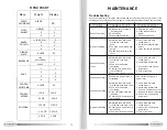 Предварительный просмотр 9 страницы Cosmo COS-BIM22SSB User Manual