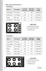 Предварительный просмотр 32 страницы Cosmo COS-DIC304 Installation & User Manual