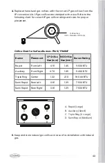 Preview for 45 page of Cosmo COS-F965 Installation Manual