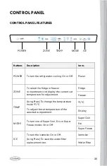 Предварительный просмотр 37 страницы Cosmo COS-FDR223GWSS Owner'S Manual