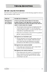 Предварительный просмотр 53 страницы Cosmo COS-FDR223GWSS Owner'S Manual