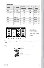 Предварительный просмотр 33 страницы Cosmo COS-GRT366 Installation & User Manual