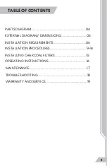 Предварительный просмотр 5 страницы Cosmo COS-QS90 Install, Use, & Care Manual